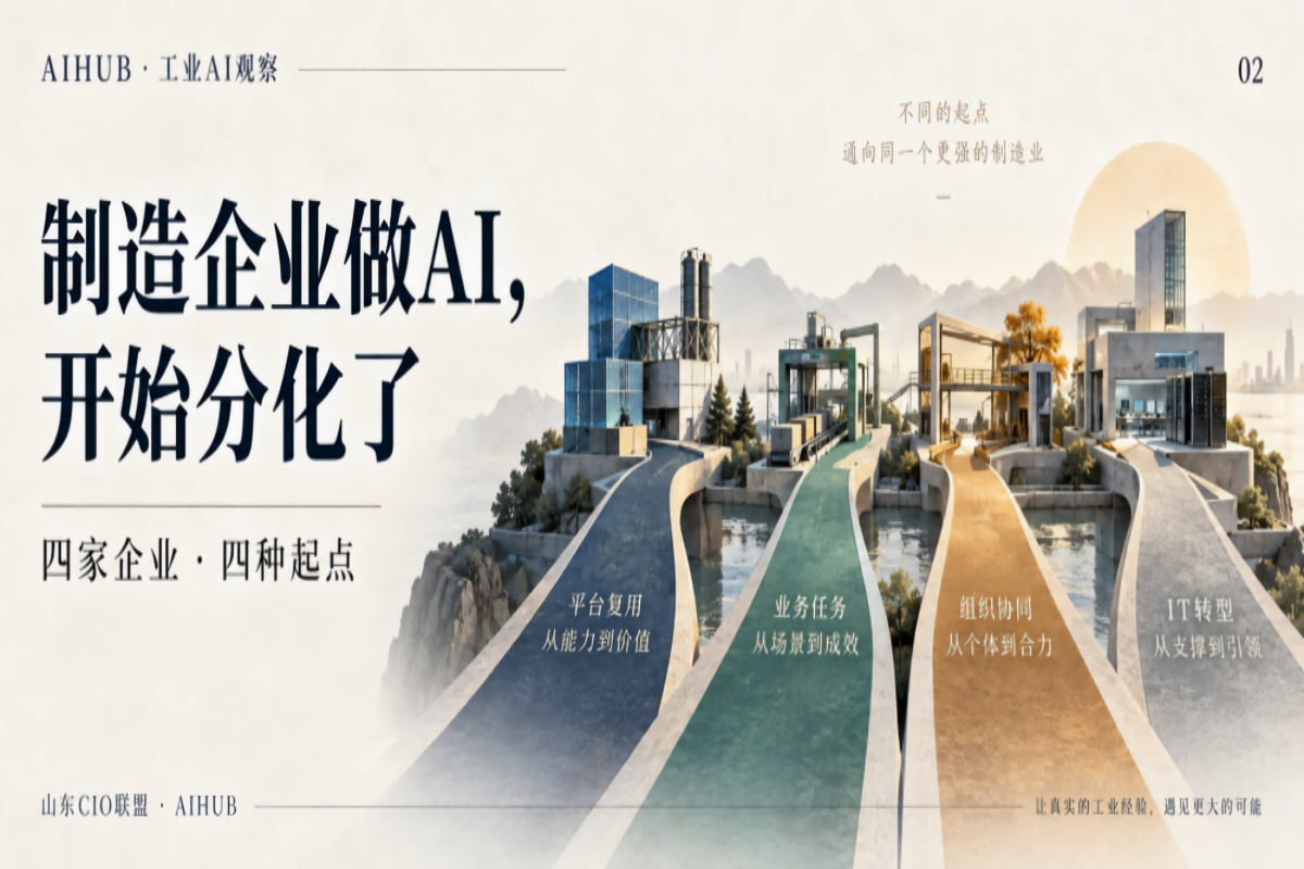 制造企业做AI，开始分化了：豪迈、临工、玫德、杰瑞走出了四条不同路径