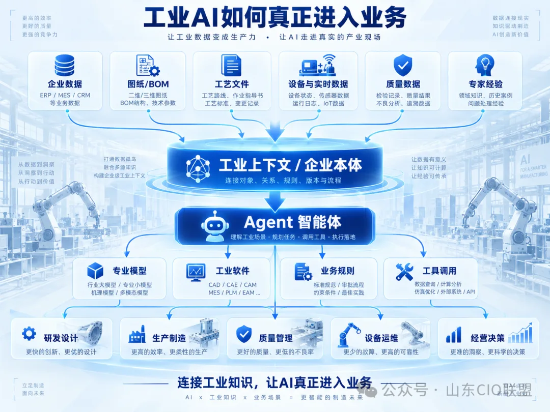 原文配图