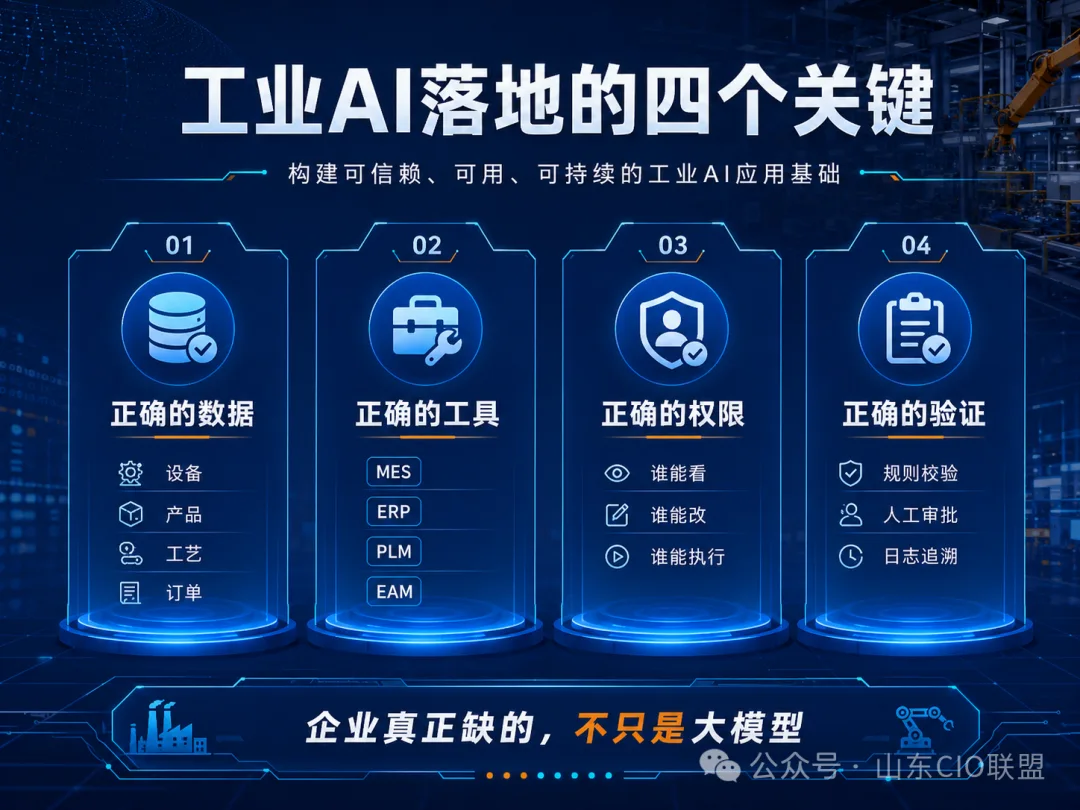 原文配图